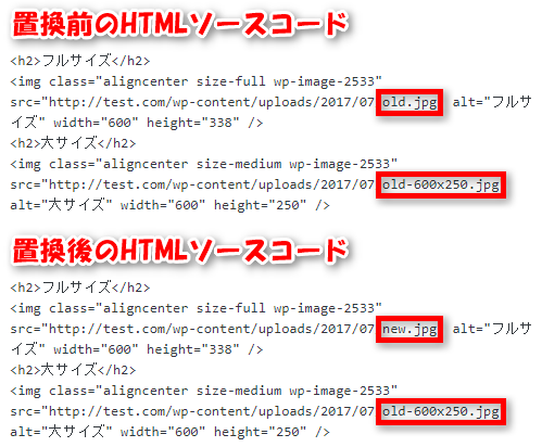 WordPressプラグイン「Enable Media Replace」でファイル名の更新をした場合