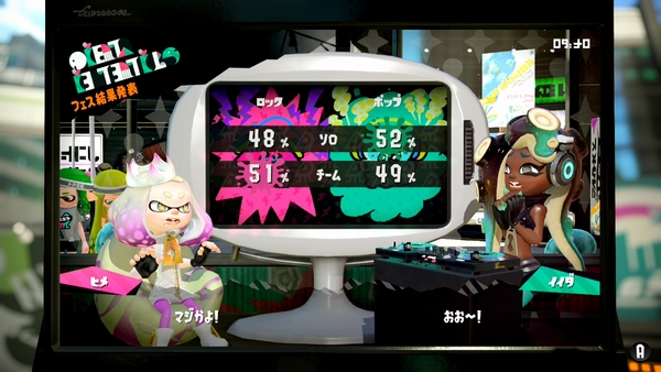 スプラトゥーン2の前夜祭フェスの勝率